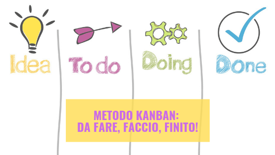 Metodo Kanban: da fare, faccio, finito!
